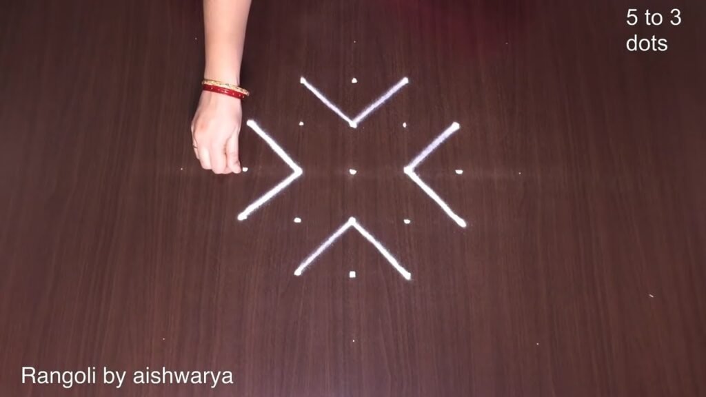 5×3 dots chinna muggulu
