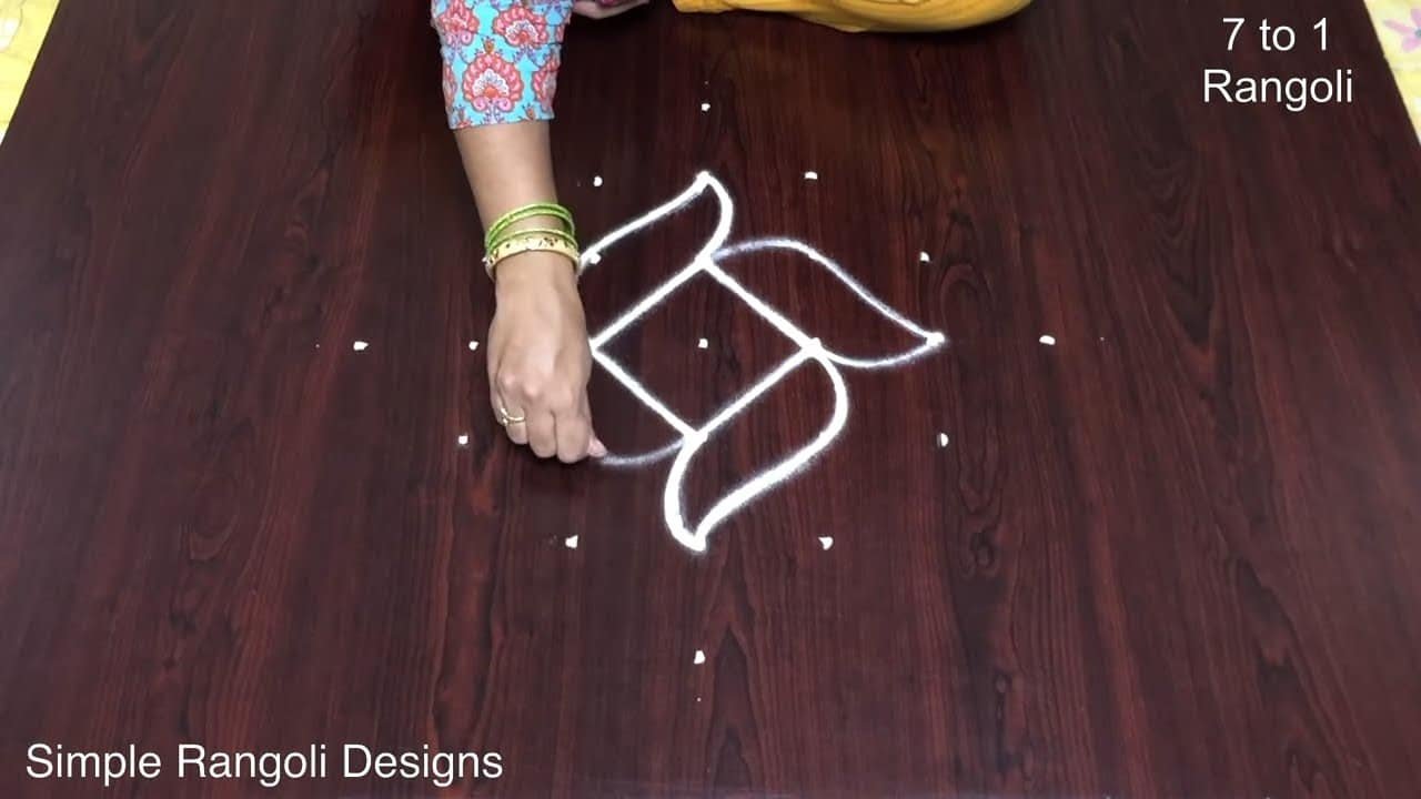 7 Rangoli Design