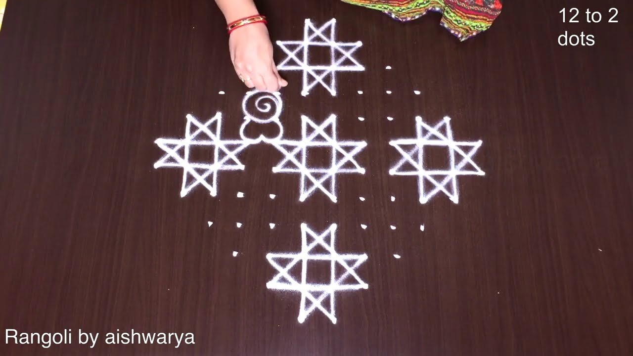 Aarti of Rangoli Easy
