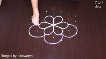 Aarti of Rangoli Thulasi Kota