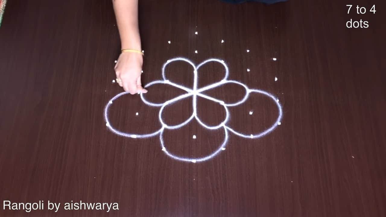 Aarti of Rangoli Thulasi Kota