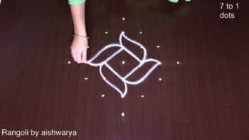 Andamaina Muggulu 7 Chukki