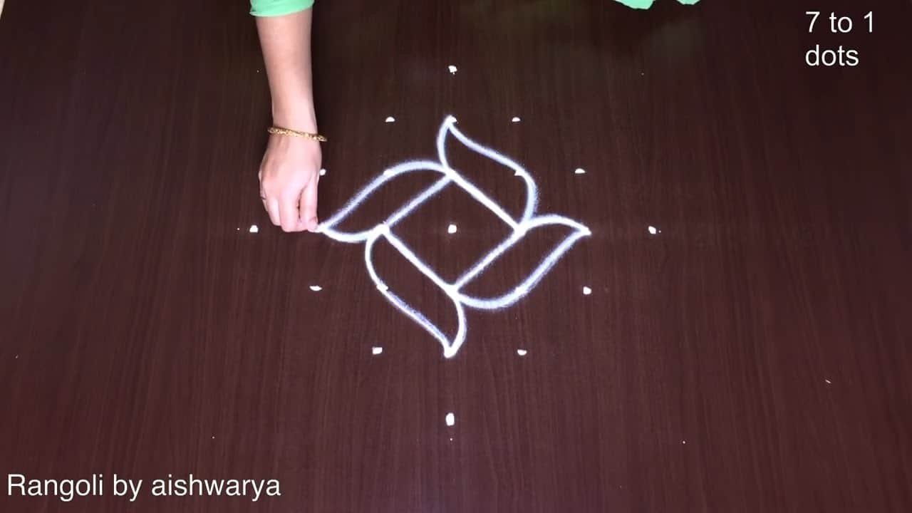 Andamaina Muggulu 7 Chukki