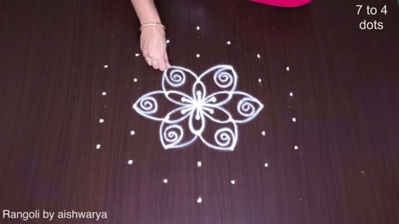 Awesome and Attractive Middle Dots Muggulu