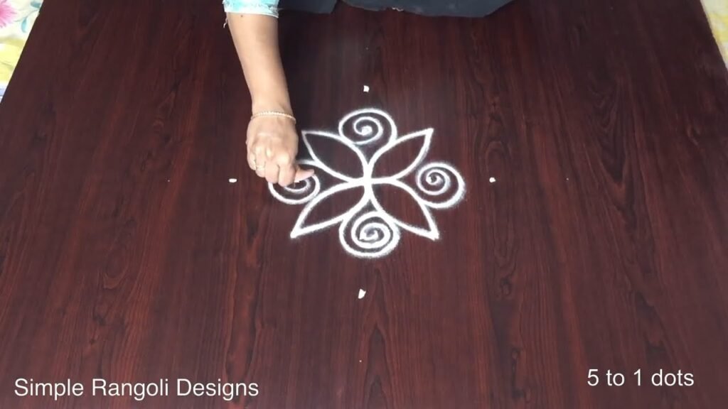 latest kolam