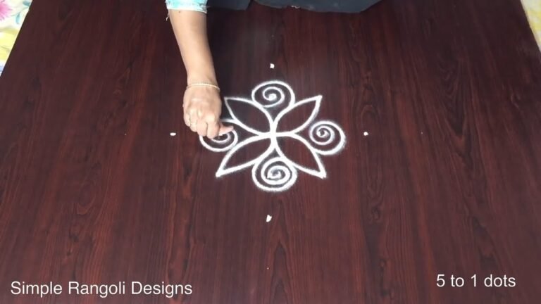 latest kolam