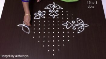 Best Rangoli for Diwali Festival