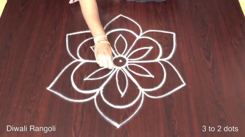 Chhoti Diwali rangoli