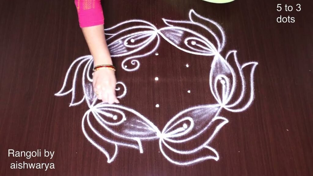chinna kolam