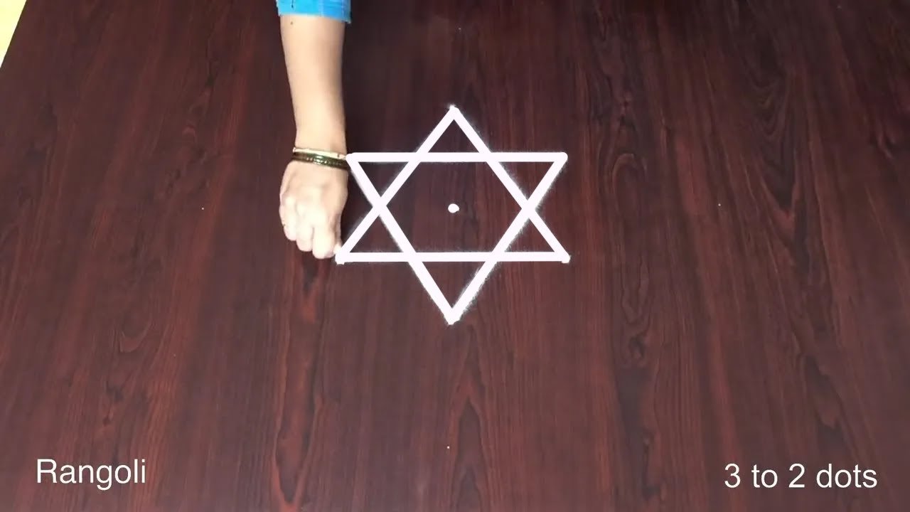 Chukkala Muggulu Designs With Dots