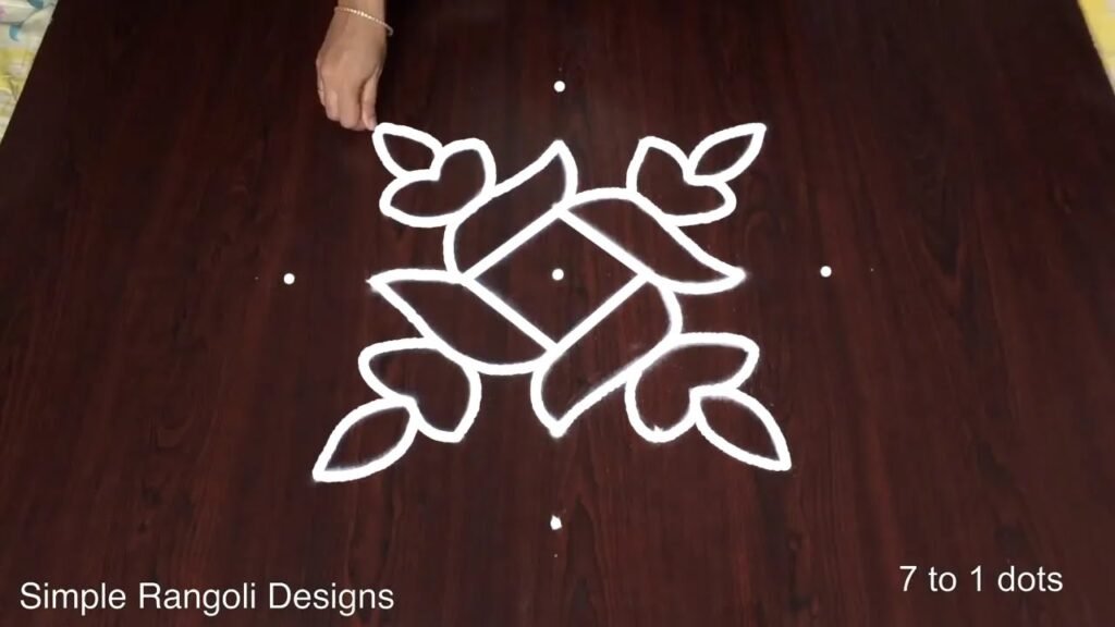 chukki rangoli for competition