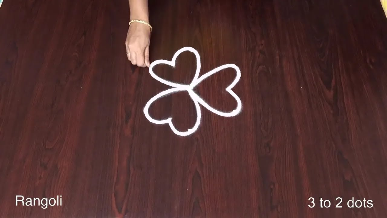 Daily Vakitlo Muggulu