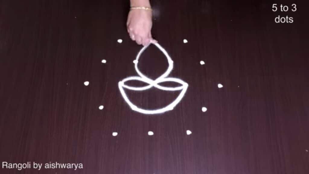 deepam muggulu