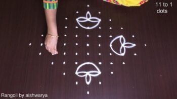Durga Pooja Rangoli Design