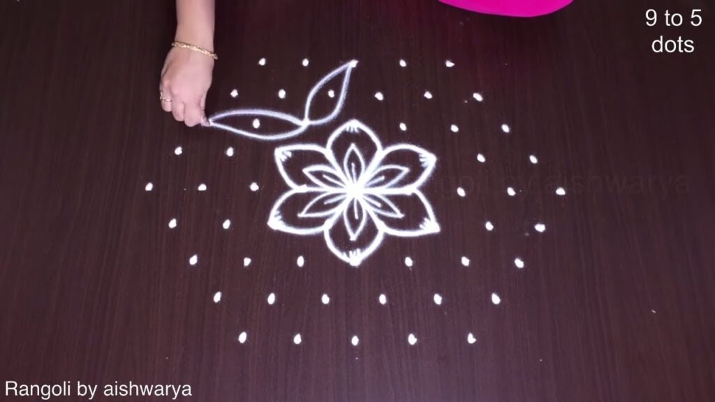 Gokulastami & Krishnastami rangoli