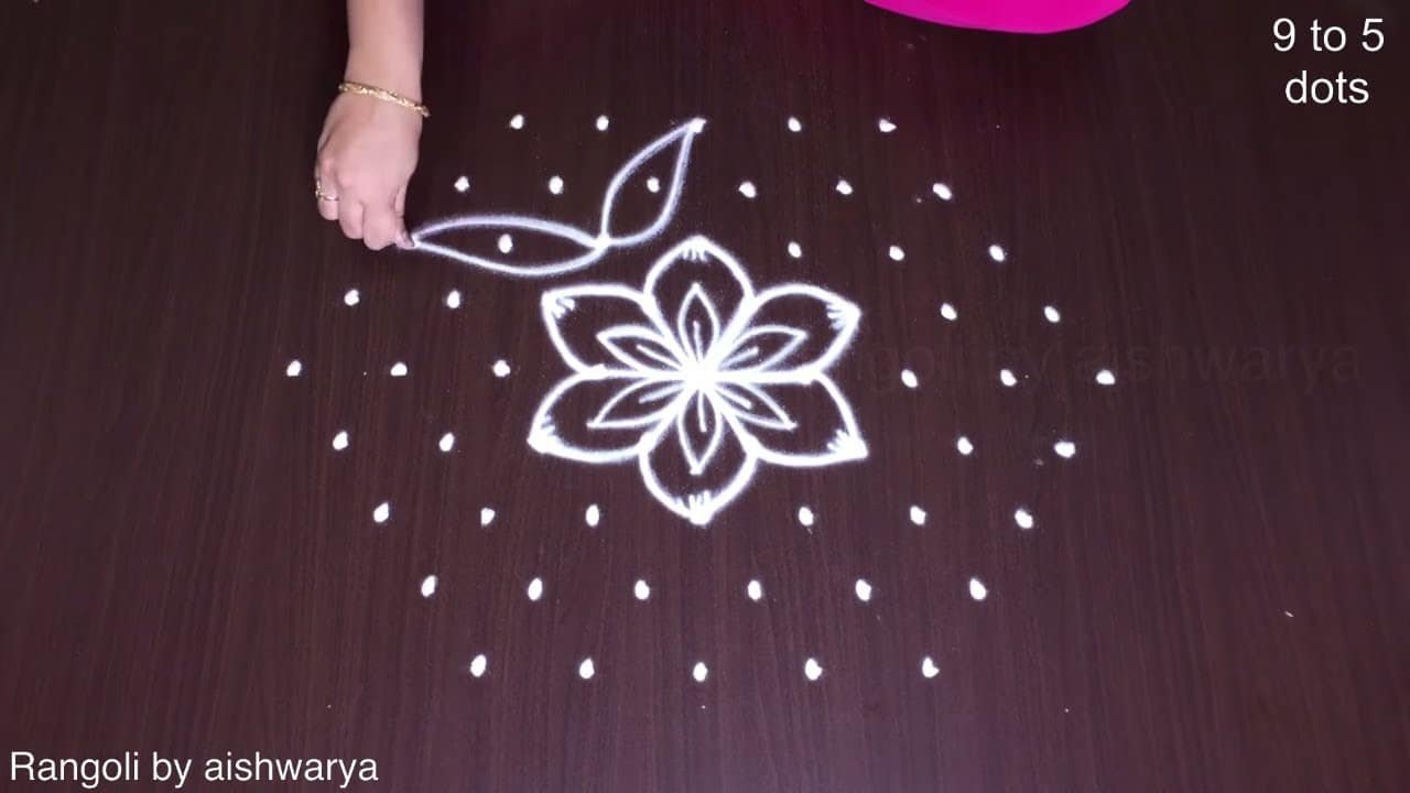 Gokulastami and Krishnastami Rangoli