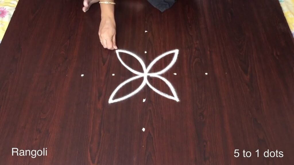 rangoli for beginners