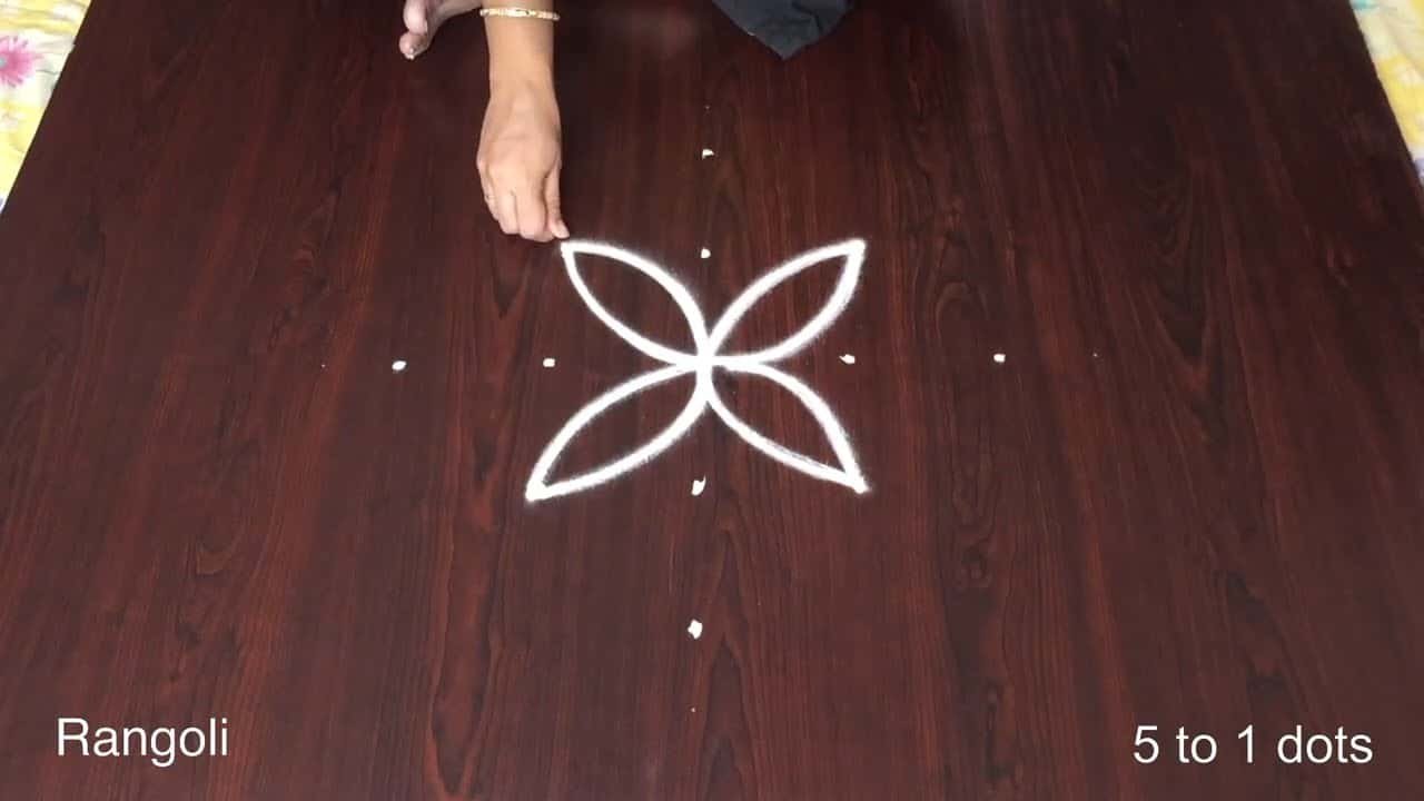 How to Learn Rangoli for Beginners