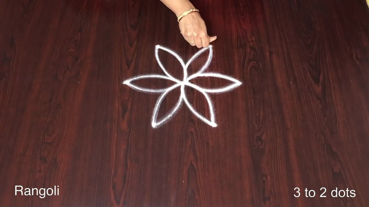 How to Make a Kolam with 3 dots