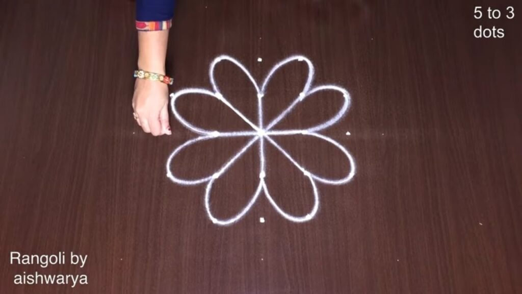 Kartika Pournami rangoli