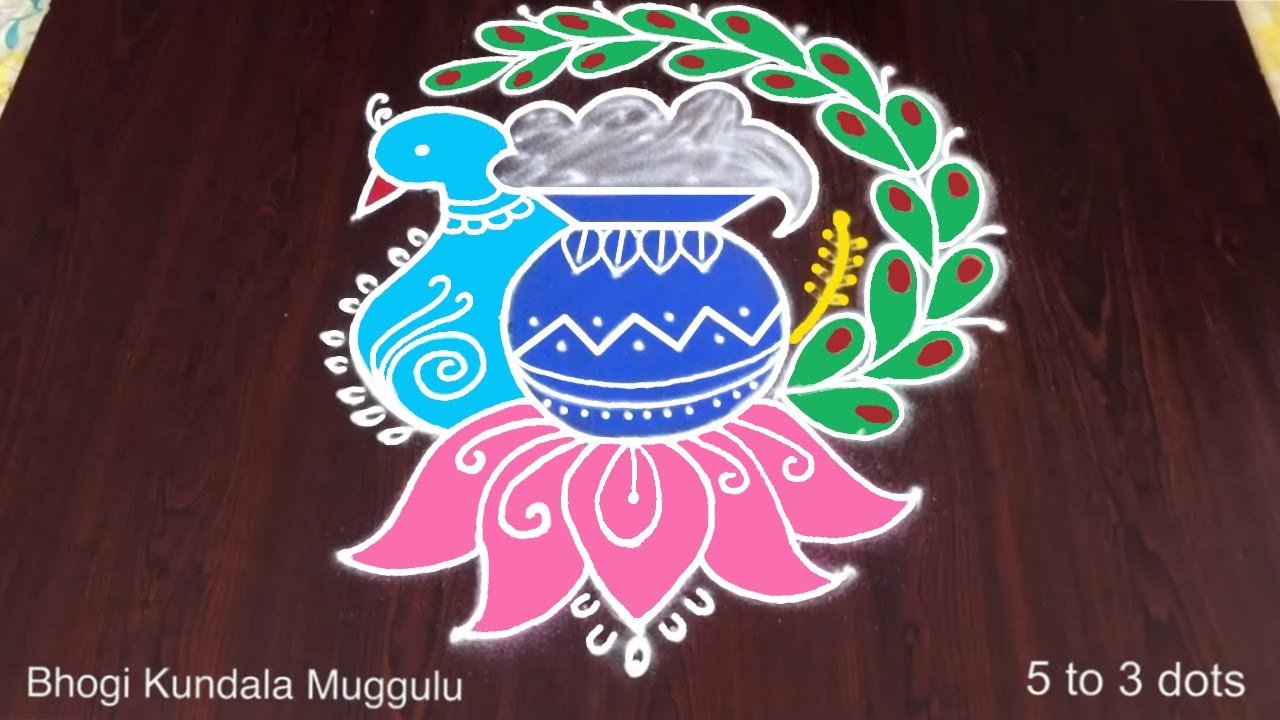 Kunda Muggulu Designs