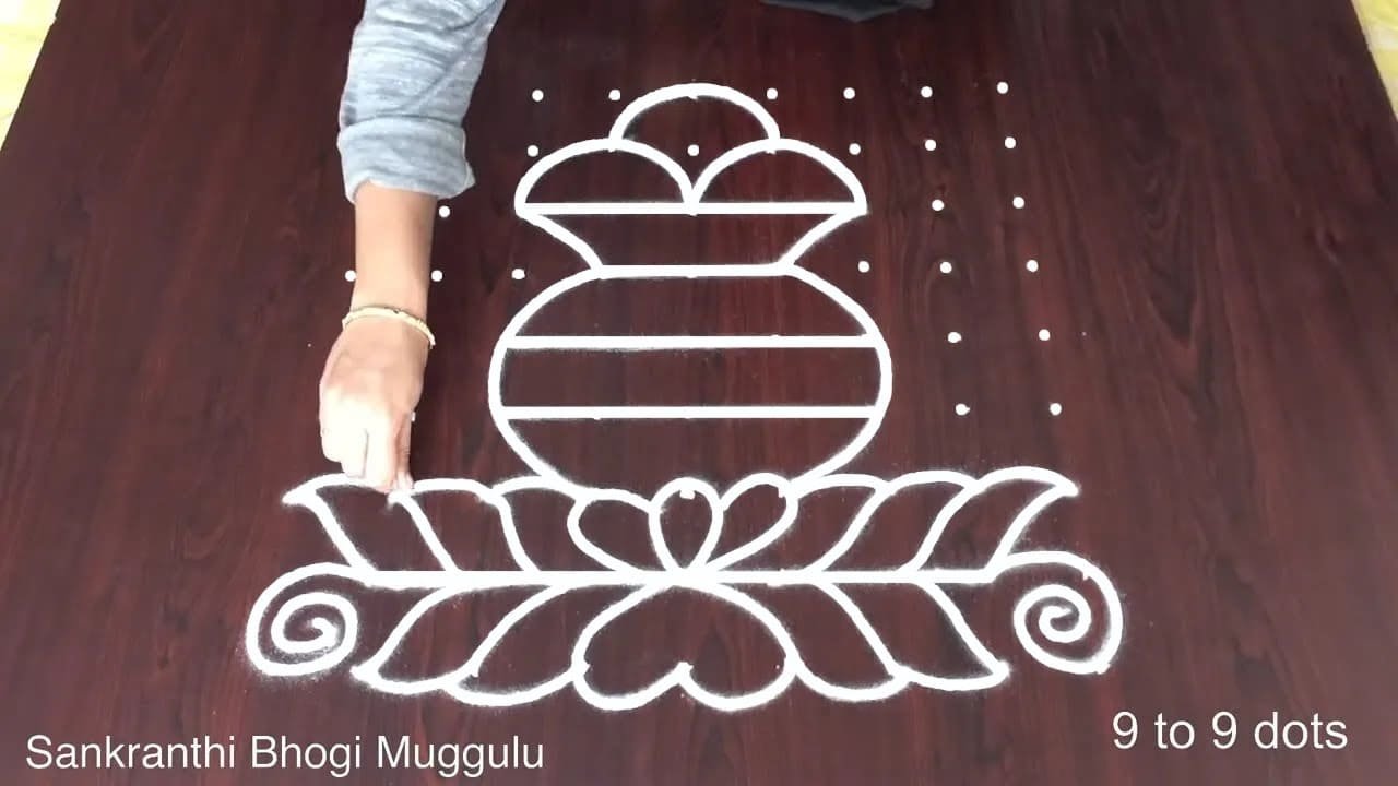 Kunda Muggulu Sankranthi