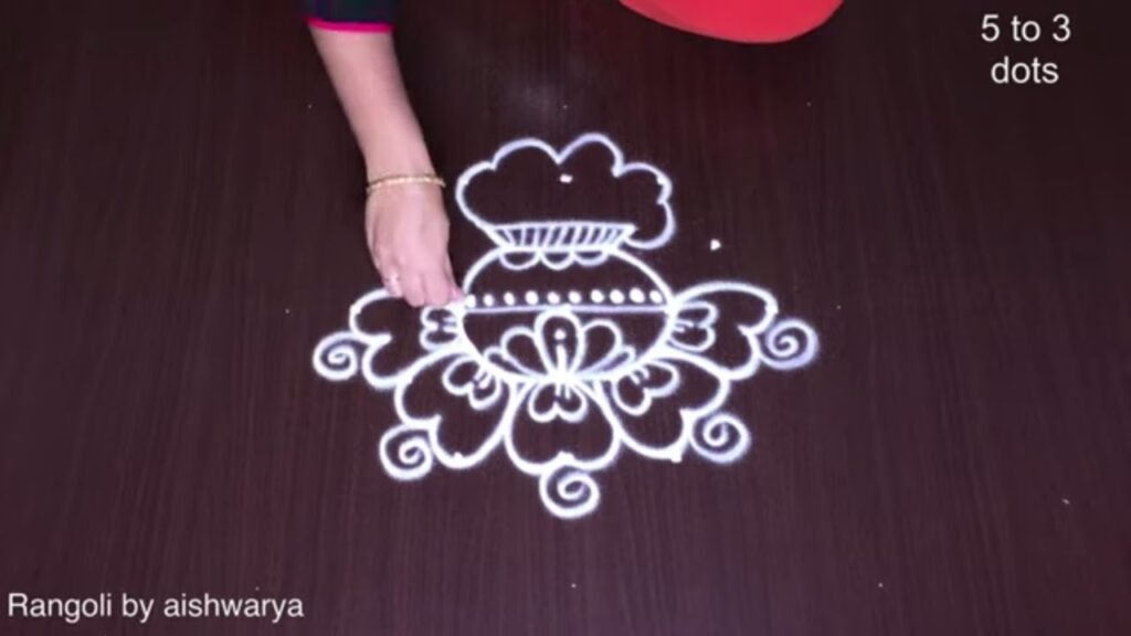 kundala muggulu