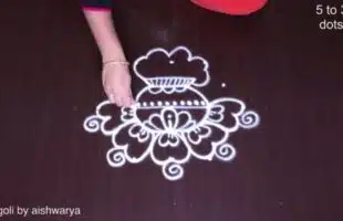 Kundala Muggulu Kolam