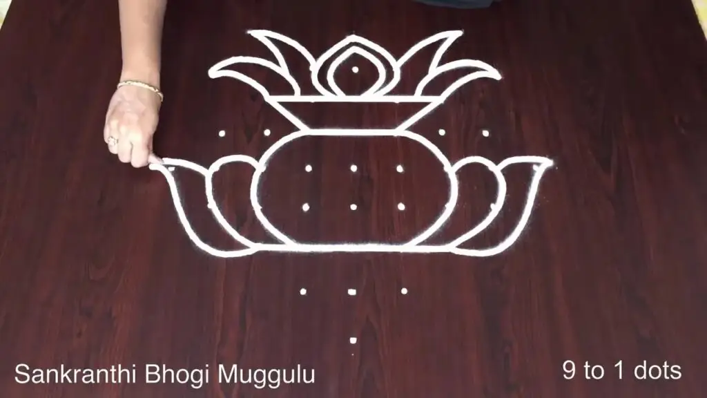 Sankranthi kundala muggulu