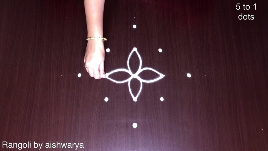 kutti kolam