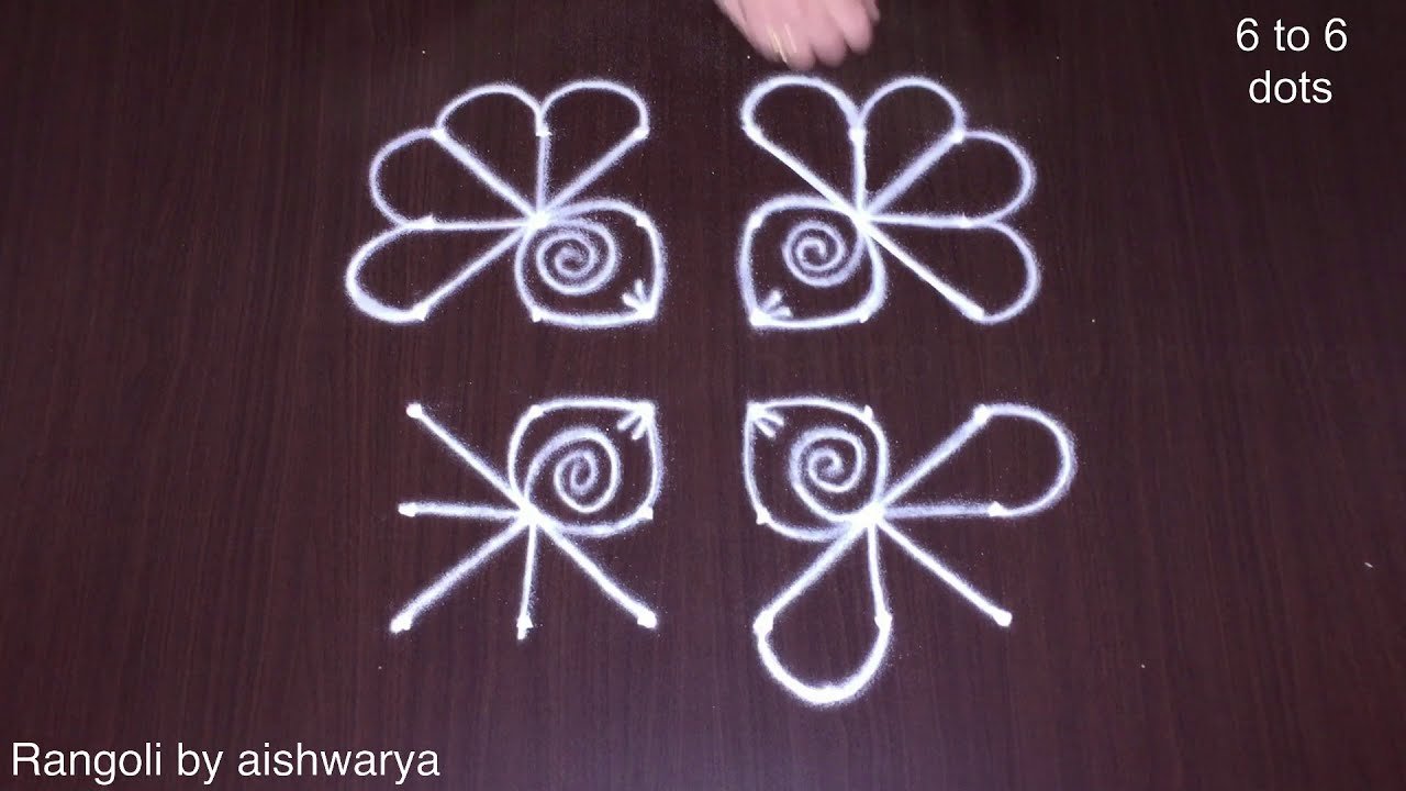 Lakshmi Mata Divine Tulsi Kota Muggulu