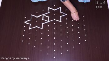 Latest Seven Big Stars Muggulu