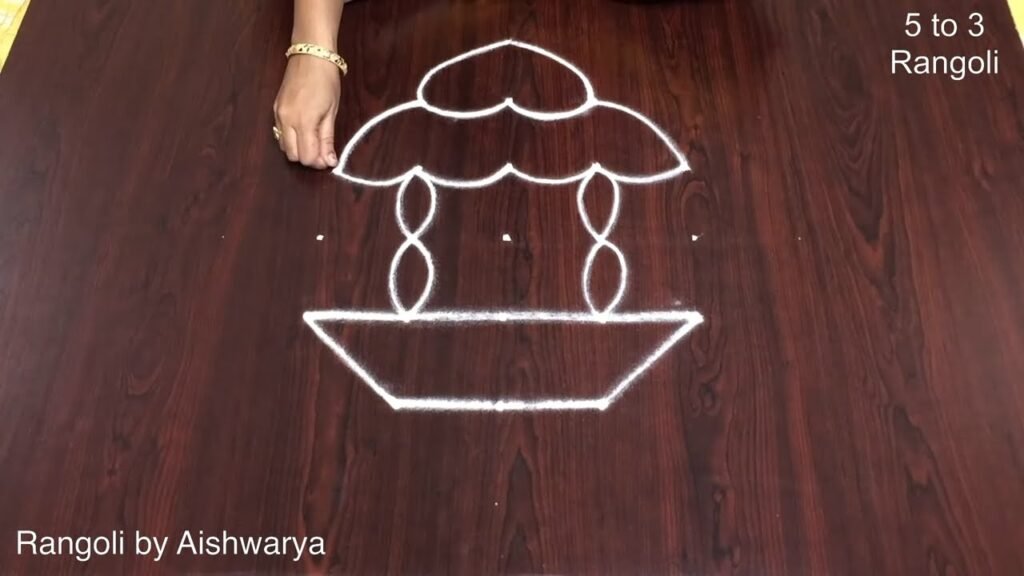 Madu Pongal kolam