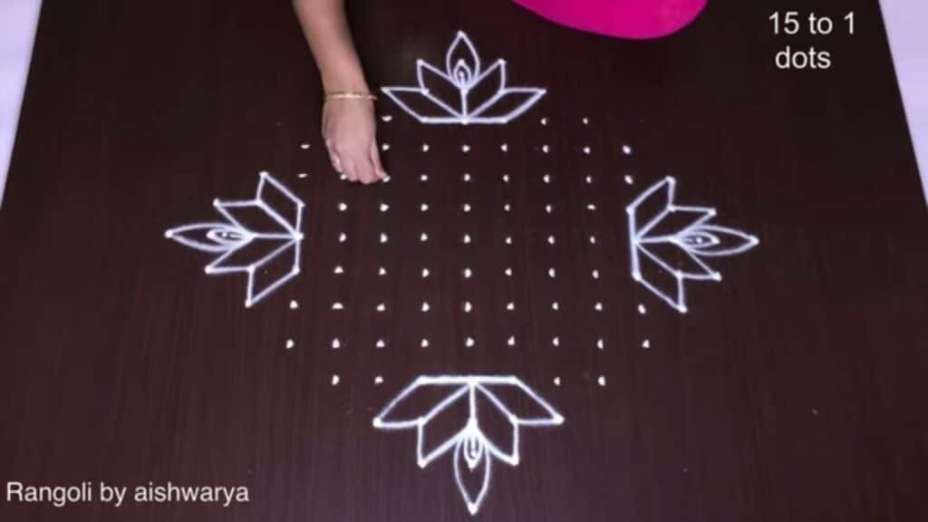 Makar Sankranthi rangoli
