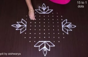 Makar Sankranthi Rangoli