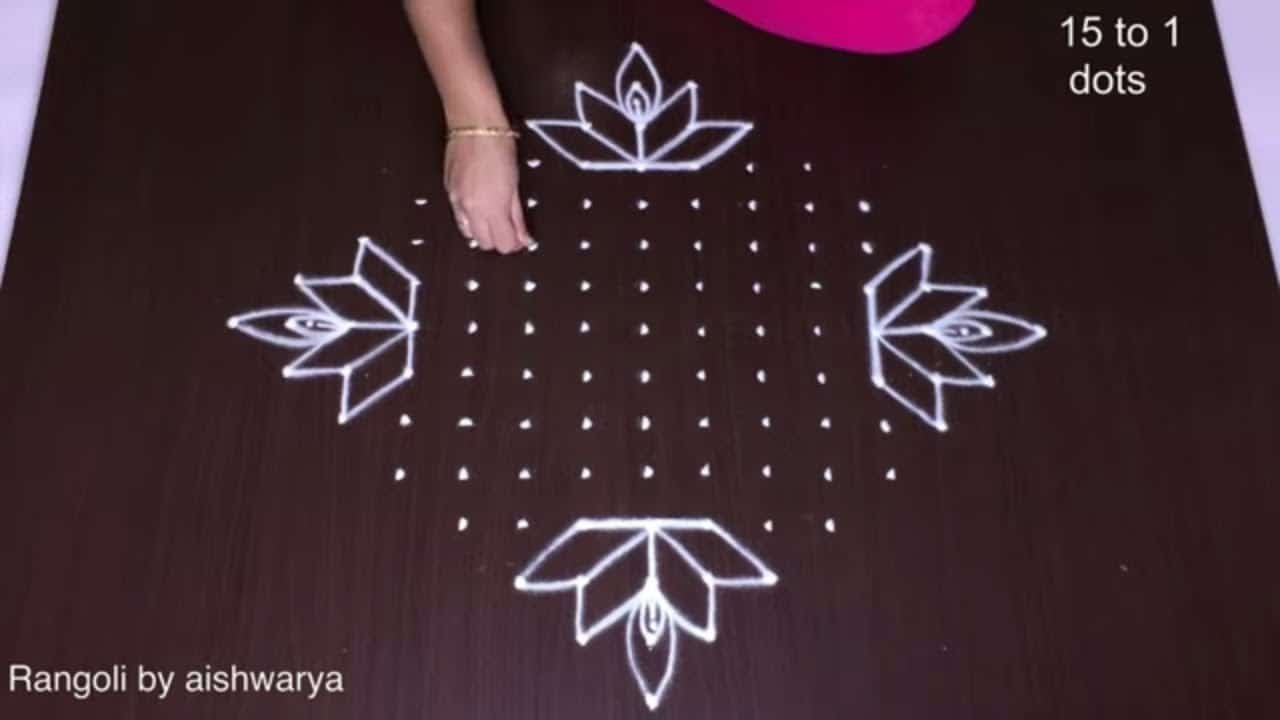 Makar Sankranthi Rangoli