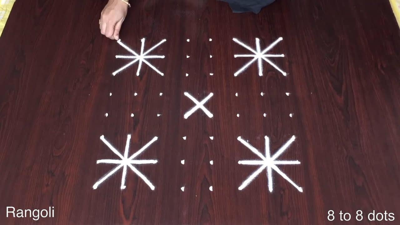 Margazhi Madham Kolam