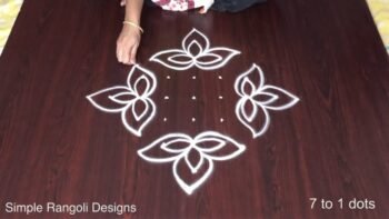 Modern Unique Rangoli Designs