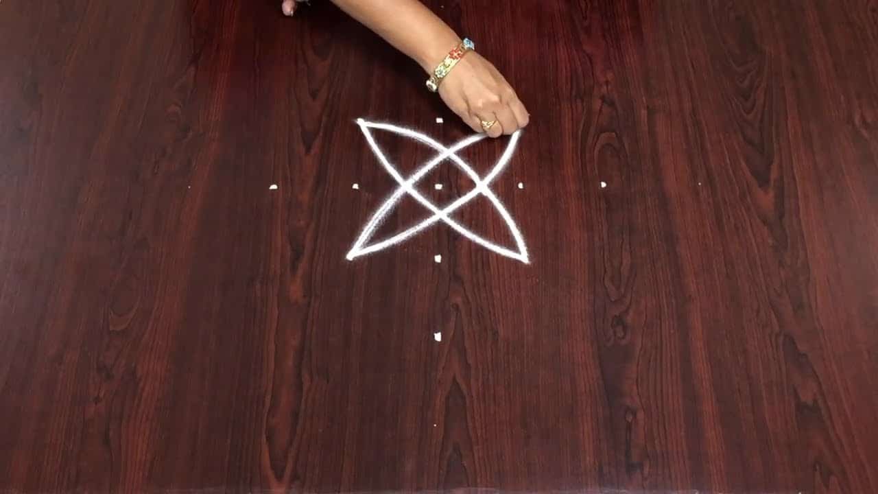 Padi Kolam With 5 to 1 Dots