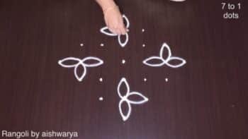 Pandaga Latest Muggulu New