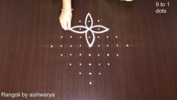 Perfect Kolam Design for House