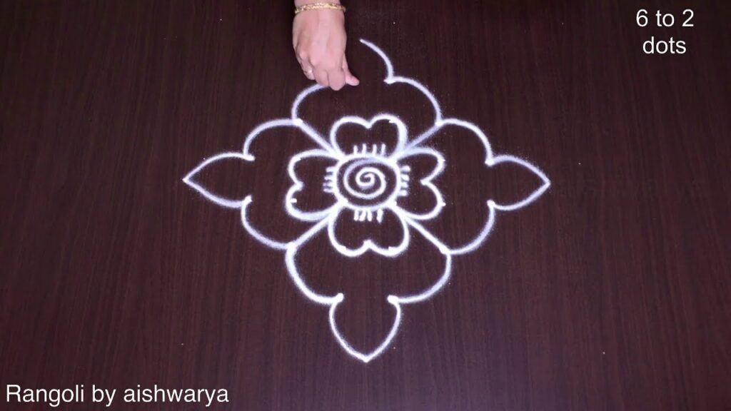 chinna kolam