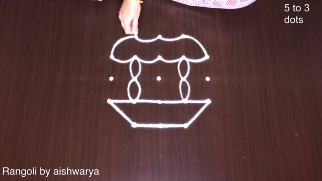 5 dots Radha Saptami kolam