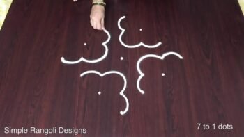 Rangoli Border Designs