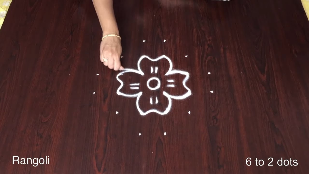 Rangoli Designs for Mattu Pongal