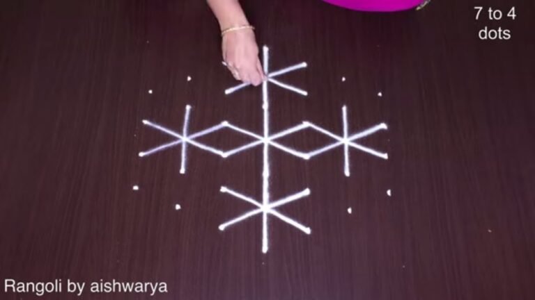 Rangoli Ideas and Muggulu