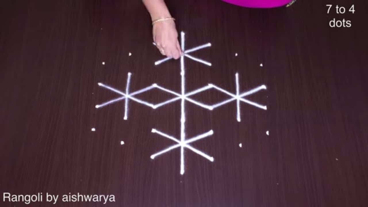 Rangoli Ideas and Muggulu