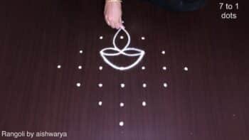 Rangoli Ideas Muggulu Patterns