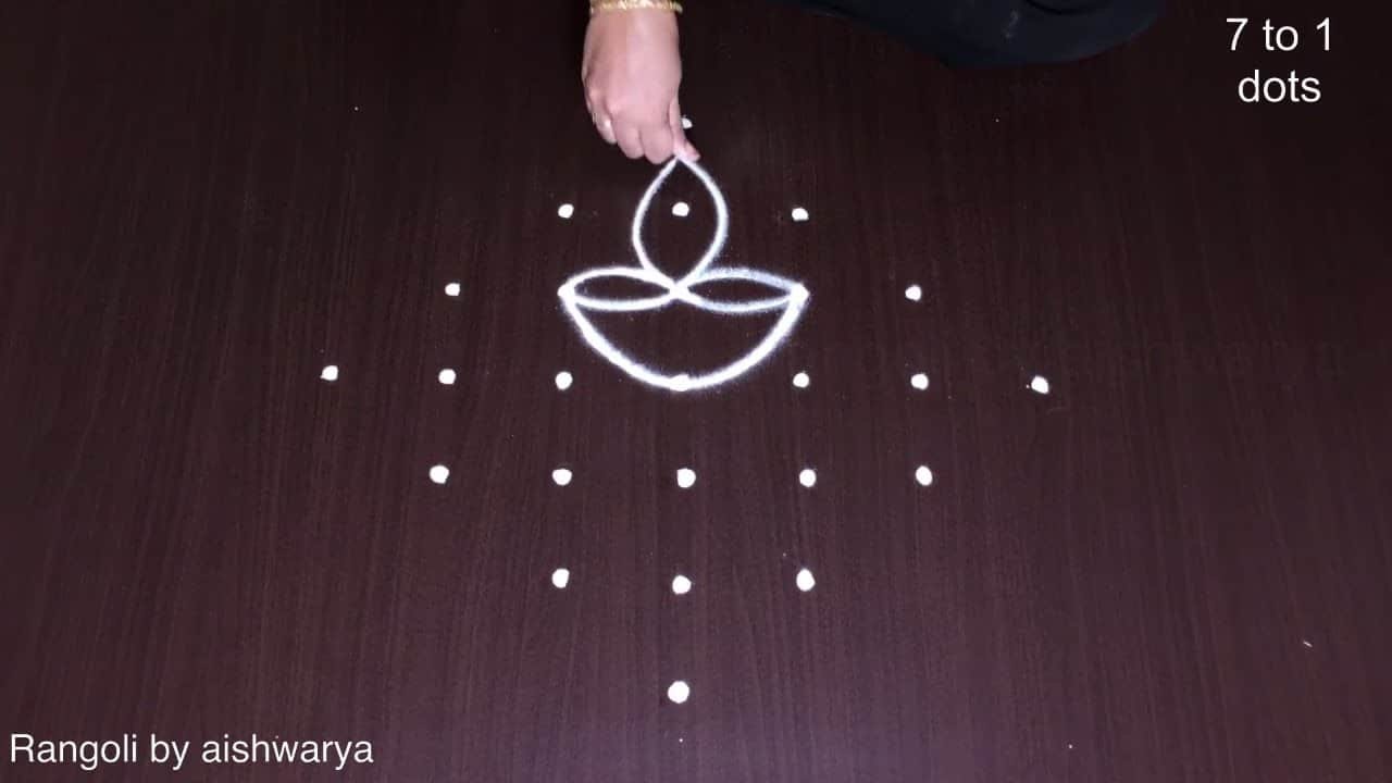 Rangoli Ideas Muggulu Patterns