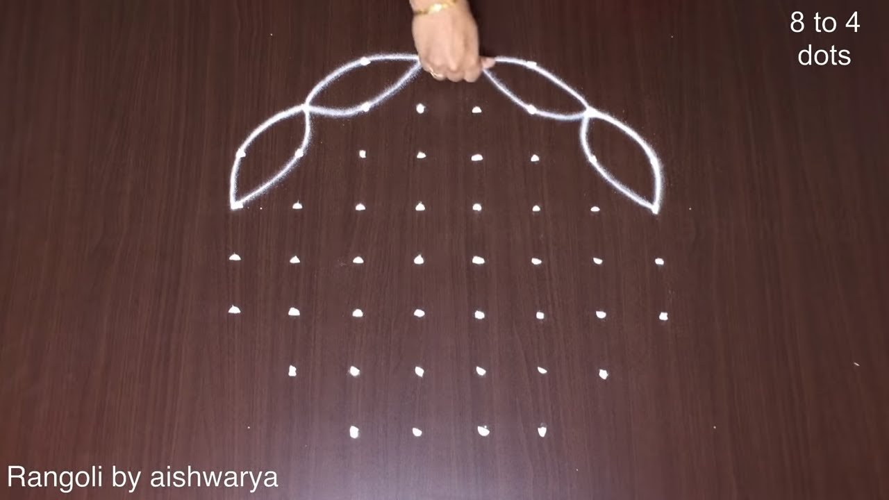 Rangoli Kaise Banate Hain